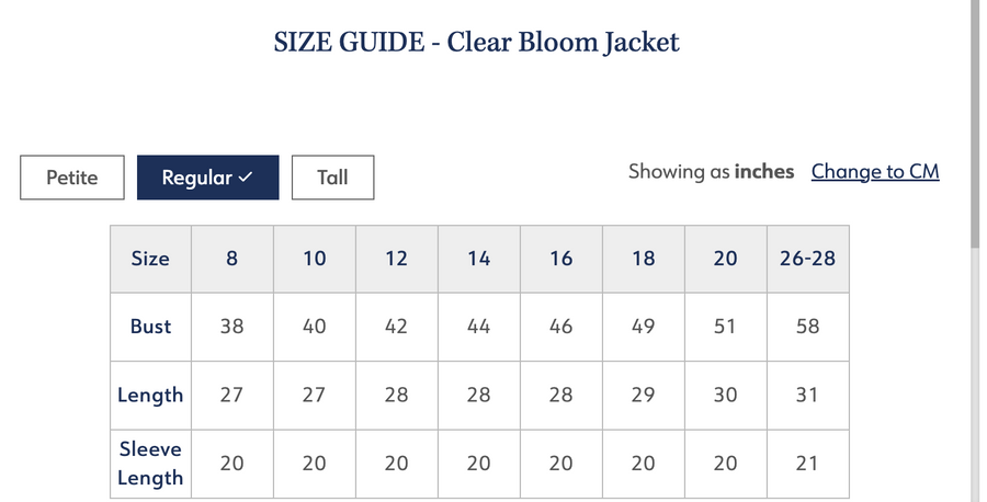 Clear Bloom Jacket